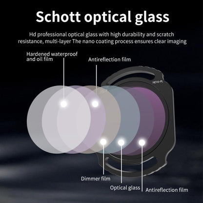 For DJI O4 Air Unit Pro / Avata 2 JSR YB Series Camera Lens Filter, MCUV, CPL, ND8, ND16, ND32, ND64, ND256, ND8PL, ND16PL, ND32PL, ND64PL, NIGHT, STAR, MCUV x 2, MCUV x 3, 3 in 1 CPL ND8/16, 4 in 1 ND, 4 in 1 NDPL, 6 in 1 ND8-64 UV CPL