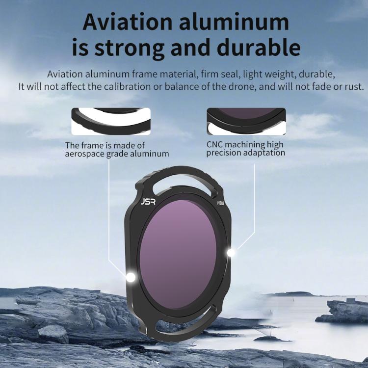 For DJI O4 Air Unit Pro / Avata 2 JSR YB Series Camera Lens Filter, MCUV, CPL, ND8, ND16, ND32, ND64, ND256, ND8PL, ND16PL, ND32PL, ND64PL, NIGHT, STAR, MCUV x 2, MCUV x 3, 3 in 1 CPL ND8/16, 4 in 1 ND, 4 in 1 NDPL, 6 in 1 ND8-64 UV CPL