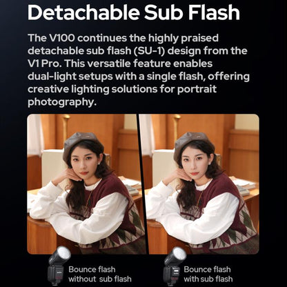 Godox V100 Round Head TTL Flash Speedlite, For Canon, For Nikon, For Sony, For FUJIFILM, For Olympus