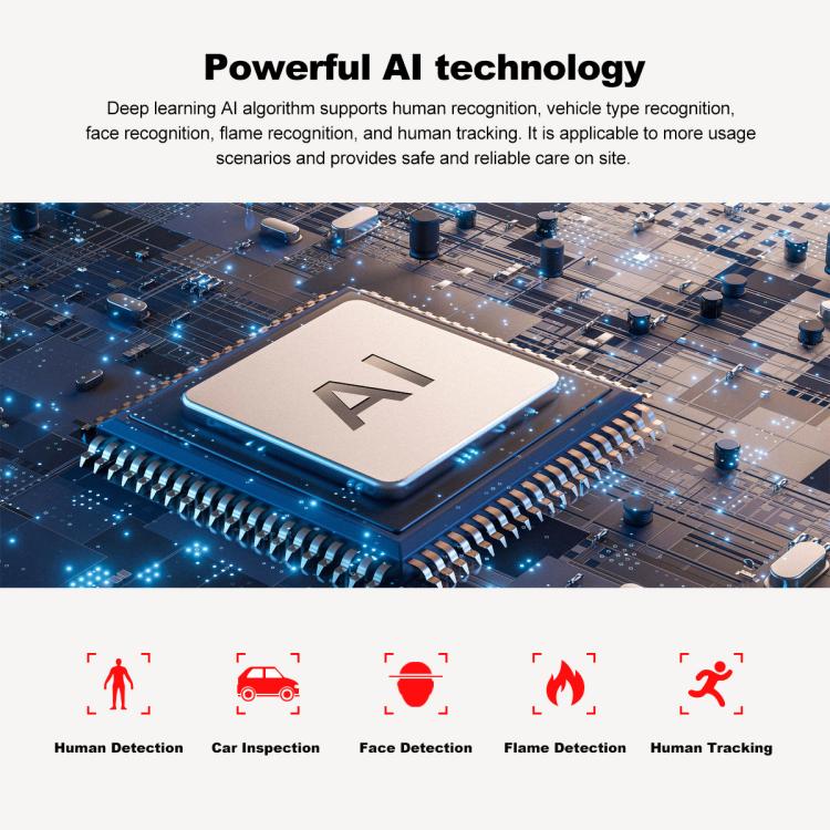 SriHome SH055 8MP HD Multi-lens 5X Optical Zoom Lens Panoramic PTZ Dome Camera, SH055