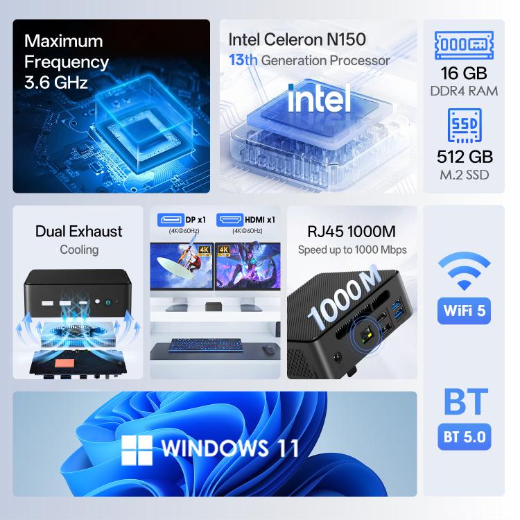 GXMO N15 Windows 11 Mini PC, Intel ADL-N N150 4-Core Processor, 16GB+512GB