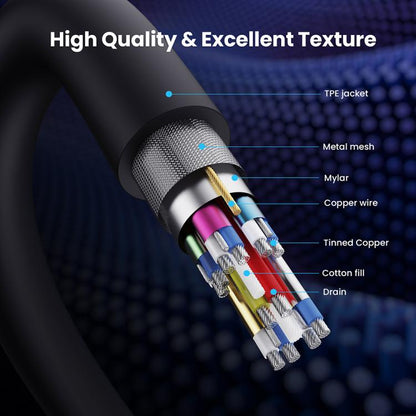 52Gbps 16K 30Hz DisplayPort Extension Adapter Cable, Length: 3m, DP2.1 to DP2.1 Straight, DP2.1 to DP2.1 Upper Elbow, DP2.1 to DP2.1 Down Elbow, DP2.1 to DP2.1 Left Elbow, DP2.1 to DP2.1 Right Elbow