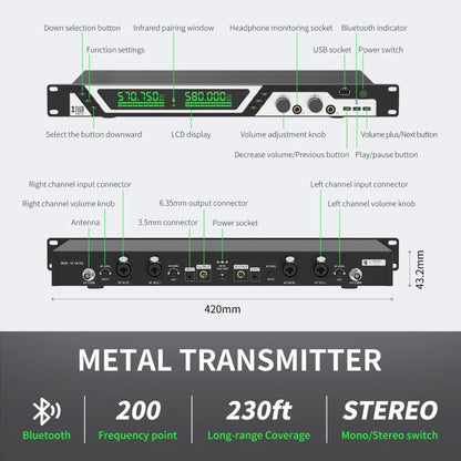 XTUGA SEM200 Wireless Stereo Stage Performance Professional In-ear Monitor System, One BodyPack, 2 BodyPacks + Transmitter, 4 BodyPacks + Transmitter