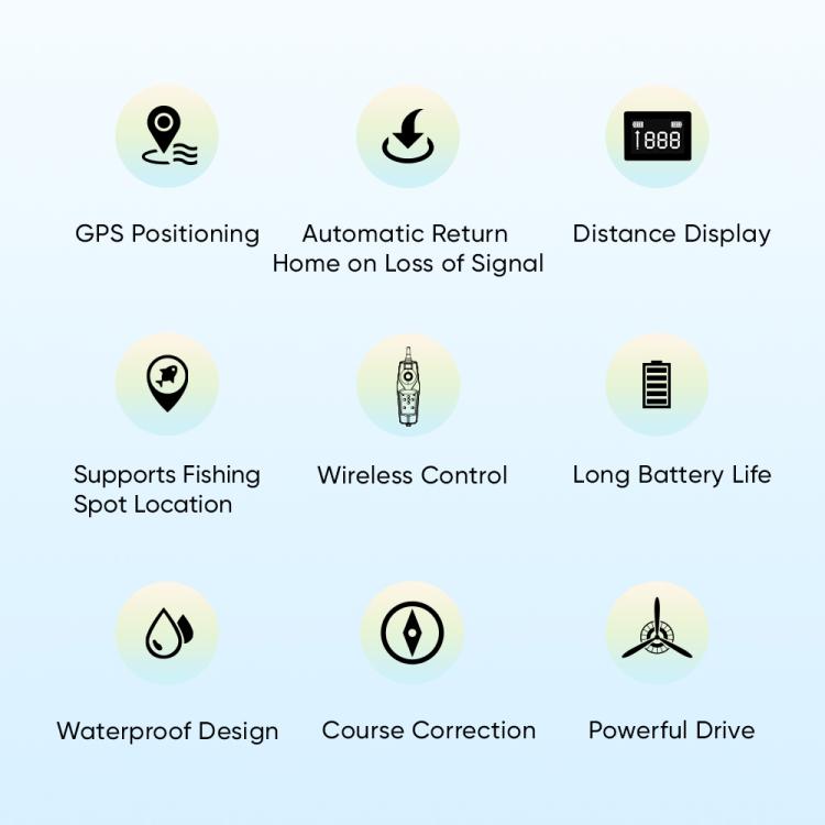 D26 Smart Control Fishing Bait Boat Support GPS Positioning Built-in Light Strip, US Plug, EU Plug, UK Plug