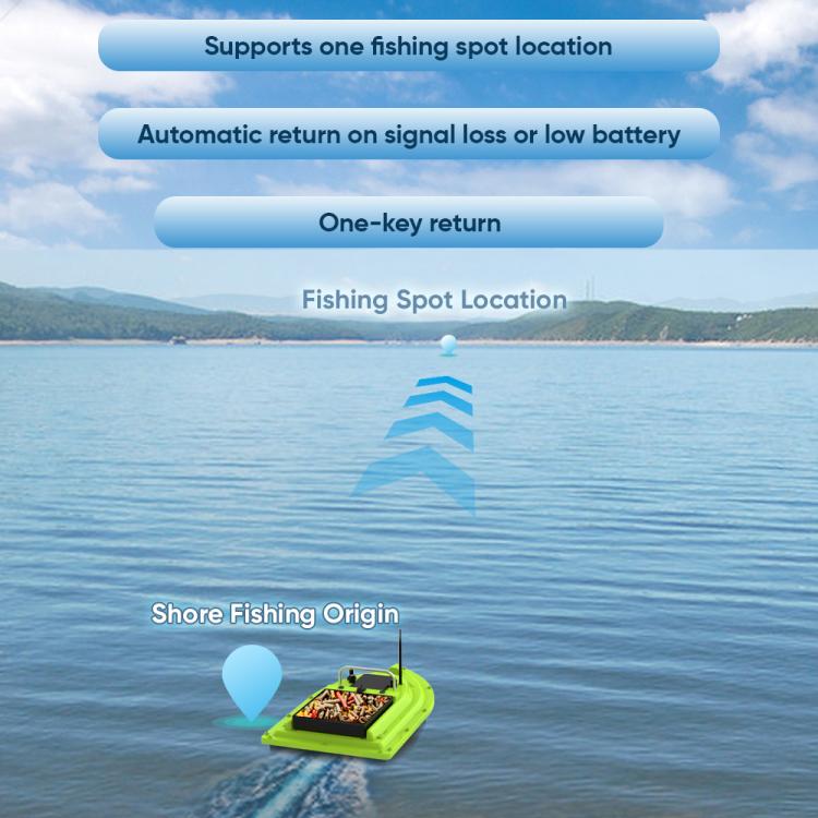 D26 Smart Control Fishing Bait Boat Support GPS Positioning Built-in Light Strip, US Plug, EU Plug, UK Plug