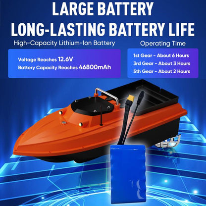 D80 High Power Smart Remote Control Fishing Bait Boat Support Trawling, EU Plug, US Plug, UK Plug