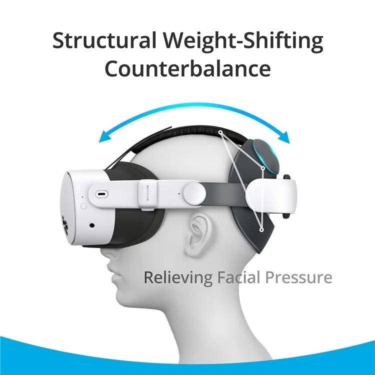 BOBOVR E3 For Meta Quest 3S / Quest 3 VR Ergonomic Head Strap, E3
