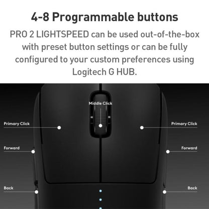 Logitech Pro 2 LIGHTSPEED Wireless Gaming Mouse, Pro 2 LIGHTSPEED