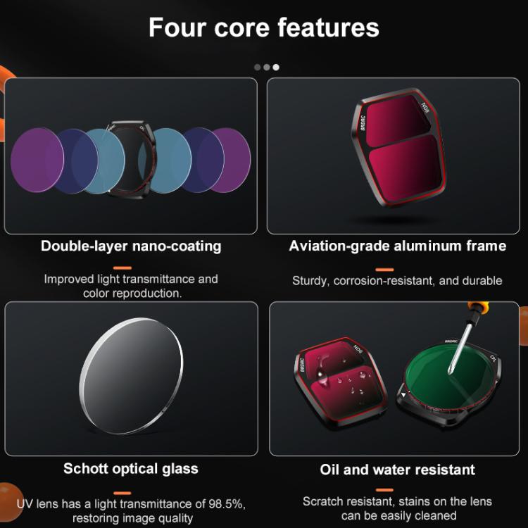 For DJI Air 3S BRDRC Camera Lens Filter, ND8, ND16, ND32, ND64, NIGHT, 3 in 1 CPL UV ND16, 4 in 1 CPL ND16-64, 6 in 1 ND8-64 UV CPL