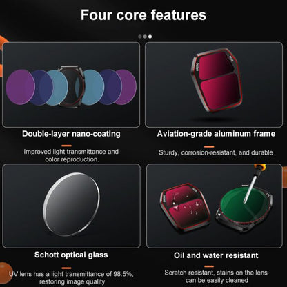 For DJI Air 3S BRDRC Camera Lens Filter, ND64