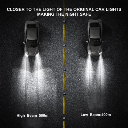 2pcs 25W 2500lm 6000K Car LED Headlight Bulb, 9004, 9005, 9006, 9007, H1, H4, H7, H11