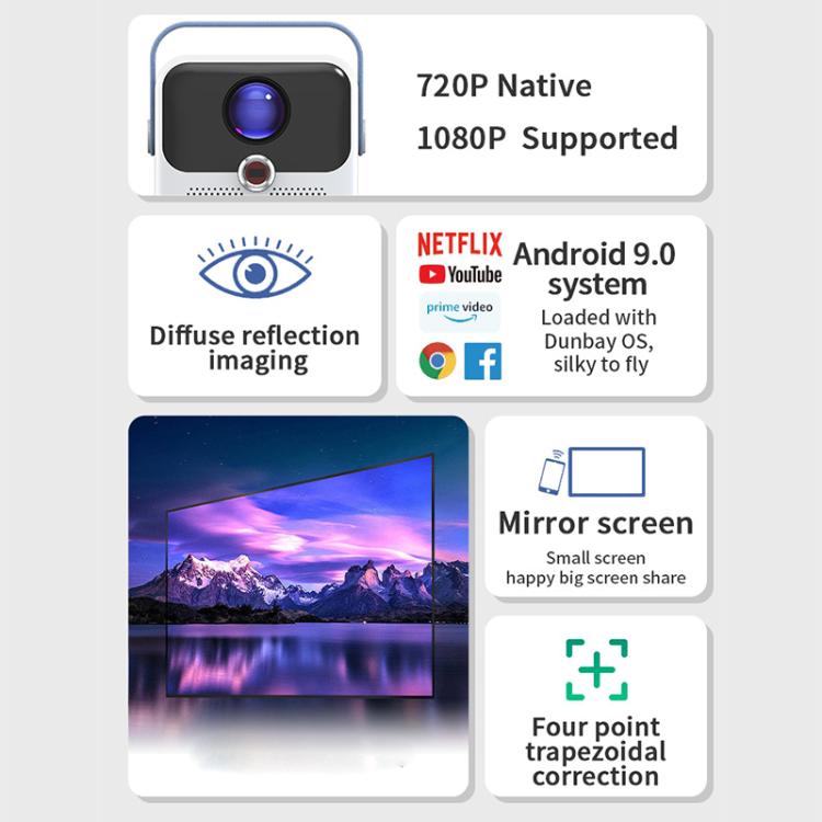 CYS2 Portable HD Android Projector Smart Home Theater, 1GB+8GB, Amlogic T950s, EU Plug, US Plug, AU Plug, UK Plug