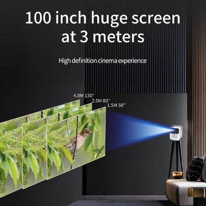 CYS2 Portable HD Android Projector Smart Home Theater, 1GB+8GB, Amlogic T950s, EU Plug, US Plug, AU Plug, UK Plug