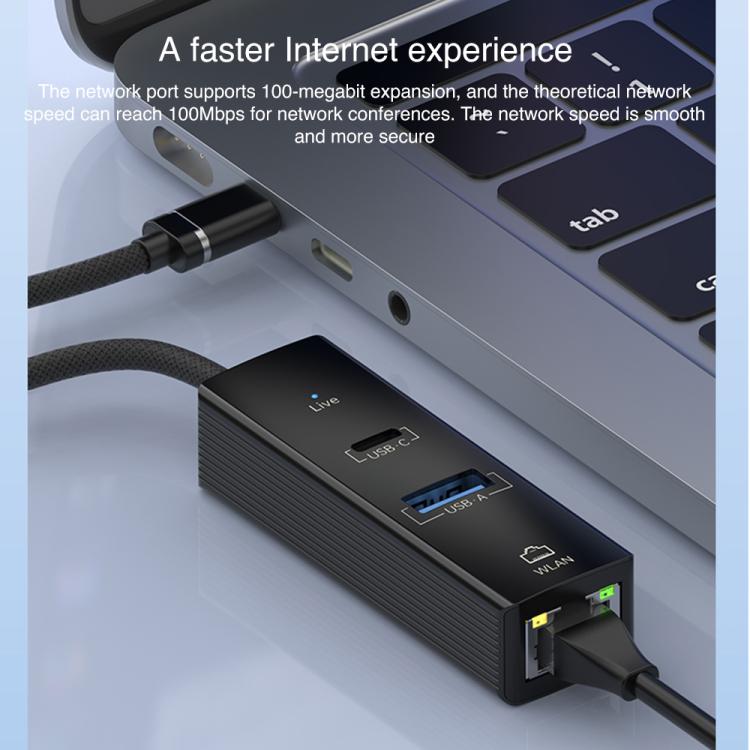 USB / 8 Pin to Type-C RJ45 USB-A HUB Expand Converter, USB / 8 Pin