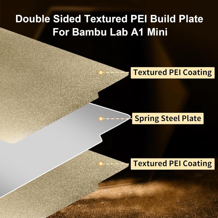 3D Printing Build Plate 184mm For Bambu Lab A1 mini Printer, Gold / Double-Textured PEI, Black / Double-Textured PEI, PEI Coating + PEO Film, PEI Coating + PET Film, PEI Coating + PEY Film, PEI Coating + PEI Film