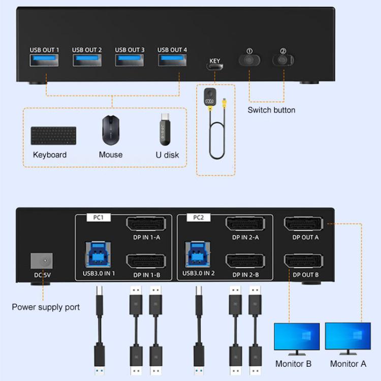 FJGEAR FJ-8K202DB 8K 60Hz DP Monitor KVM Switch, FJ-8K202DB, US Plug, FJ-8K202DB, EU Plug, FJ-8K202DB, UK Plug