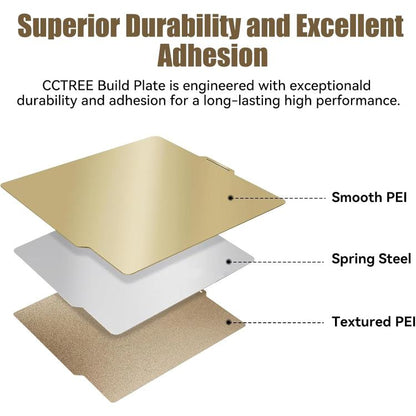 3D Printing Build Plate 257mm For Bambu Lab A1 Printer Platform, PEI Double-sided Coating, PEI Coating + PEY Film, PEI Coating + PET Film, PEI Coating + PEO Diamond Film, PEI Coating + PEO Chameleon, PEI Coating + PEI Film, PET Film + PEO Diamond Film