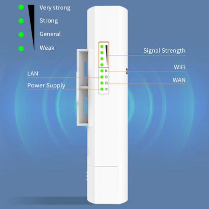 COMFAST CF-E112N V2 2.4GHz 300Mbps 9dBi Monitoring Bridge Set, AU Plug, EU Plug, US Plug, UK Plug