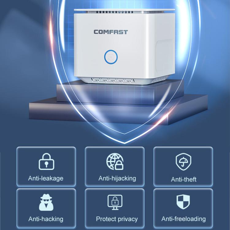 COMFAST CF-WR653AX 1500Mbps 2.4GHz / 5.8GHz Dual-Band Gigabit WiFi 6 Mesh Router, AU Plug, EU Plug, US Plug