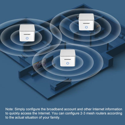 COMFAST CF-WR653AX 1500Mbps 2.4GHz / 5.8GHz Dual-Band Gigabit WiFi 6 Mesh Router, AU Plug, EU Plug, US Plug