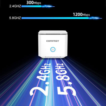 COMFAST CF-WR653AX 1500Mbps 2.4GHz / 5.8GHz Dual-Band Gigabit WiFi 6 Mesh Router, AU Plug, EU Plug, US Plug