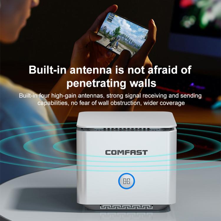 COMFAST CF-WR653AX 1500Mbps 2.4GHz / 5.8GHz Dual-Band Gigabit WiFi 6 Mesh Router, AU Plug, EU Plug, US Plug