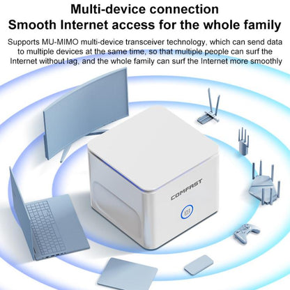 COMFAST CF-WR653AX 1500Mbps 2.4GHz / 5.8GHz Dual-Band Gigabit WiFi 6 Mesh Router, AU Plug, EU Plug, US Plug