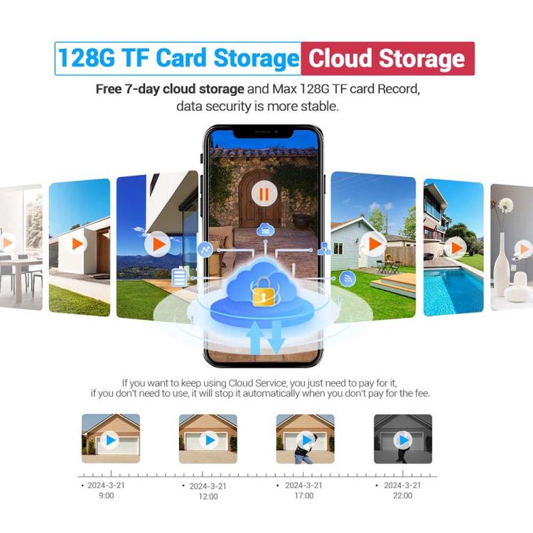 ESCAM C88 4.3 inch 1080P PIR Digital Door Viewer WiFi Video Doorbell Support Night Vision, Two-way Audio, C88