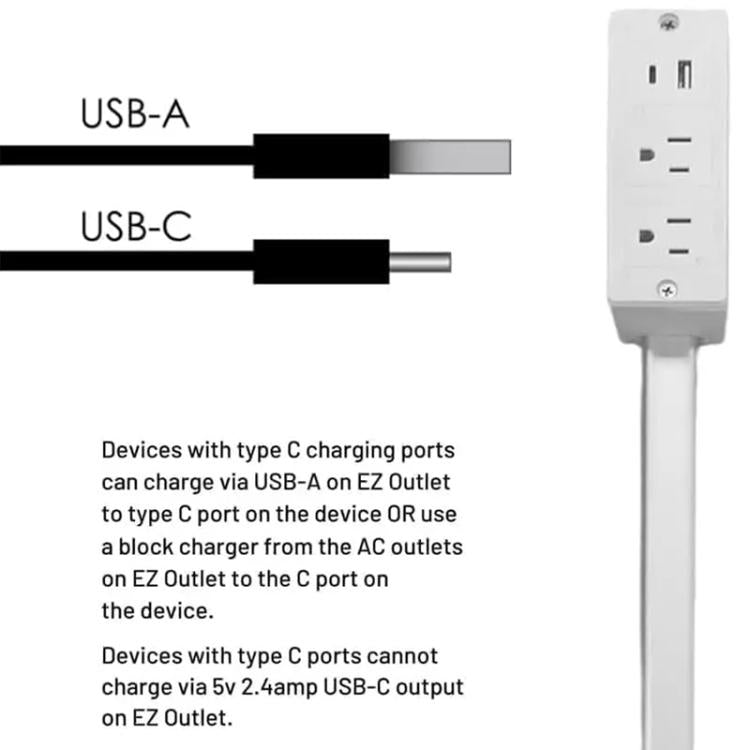 US Plug Power Outlet Extender Power Socket Extension Tool With USB / Type-C Fast Charging, 2 AC + USB, US Plug