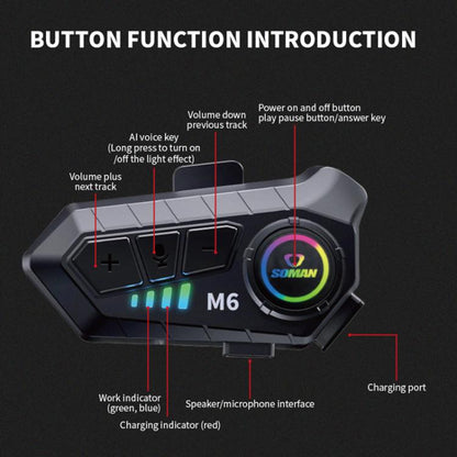 SOMAN Motorcycle Helmet Bluetooth Headset Stereo Voice Microphone, M6-Hard Mic, M6-Soft Mic