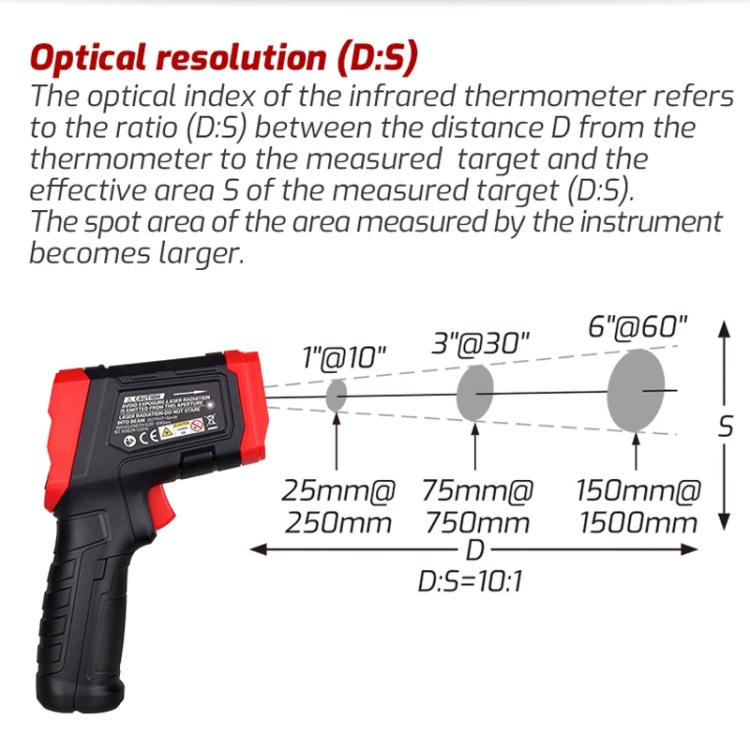 TRSI TA600B+ Infrared Thermometer Measuring Range -32 to 550 Degrees Celsius, TA600B+