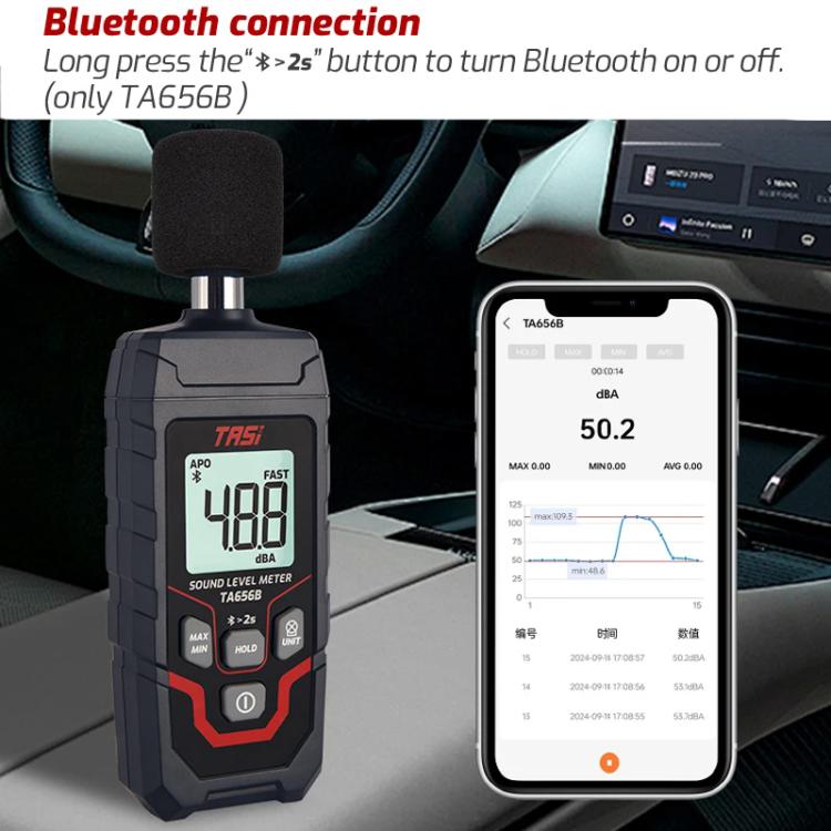TRSI TA656A Digital Noise Measuring Meter Decibel Detector Device, TA656A