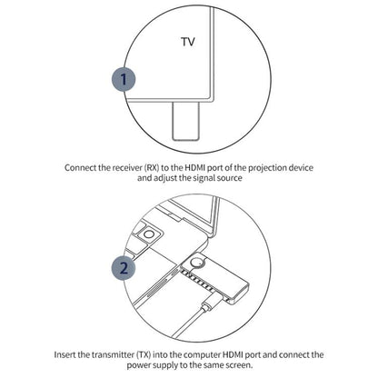 Q50 Leather Texture Wireless HDMI Video Transmitter and Receiver Extender Adapter, Leather Texture