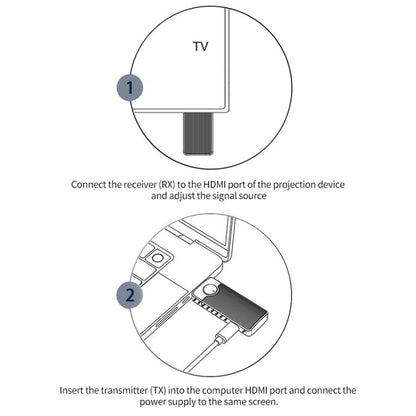 Q50 Vertical Texture Wireless HDMI Video Transmitter and Receiver Extender Adapter, Vertical Texture