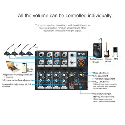 TEYUN Q48 8-Channels Microphone Audio Mixer, Q48