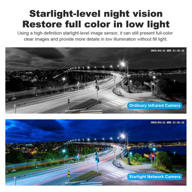 SriHome SH070 4MP Binocular Stitching Ultra-wide Angle Waterproof Camera Supports Full-color Night Vision, AU Plug, UK Plug, EU Plug, US Plug