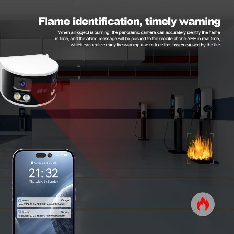 SriHome SH070 4MP Binocular Stitching Ultra-wide Angle Waterproof Camera Supports Full-color Night Vision, AU Plug, UK Plug, EU Plug, US Plug