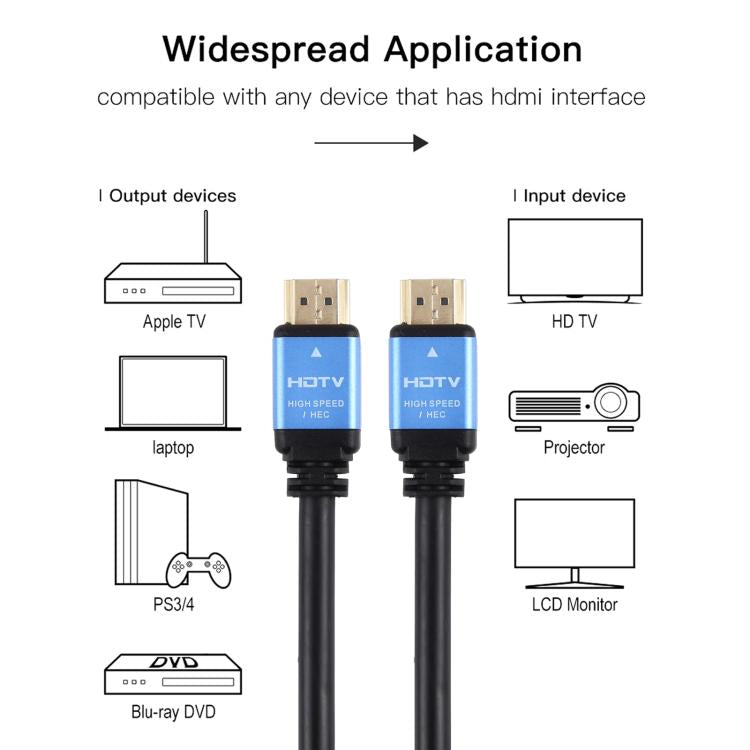 HDTV 2.0 Version 4K Full HD High Speed 19 Pin Male to 19 Pin Male Connector Cable, 0.5m, 1m, 1.5m, 1.8m, 2m, 3m, 5m, 10m, 15m, 20m