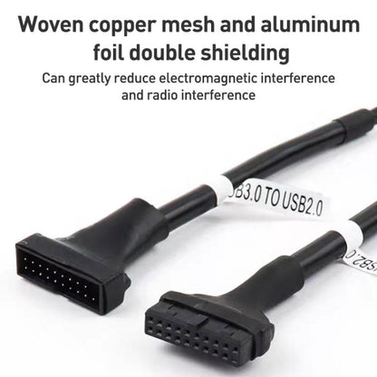 2pcs Computer Motherboard USB3.0 Adapter Cable, 20 Pin Male to 9 Pin Female, 9 Pin Male to 20 Pin Female