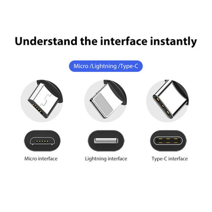 BRDRC Converting Data Cable for DJI Mini 4 Pro / Mavic 3 / Air 2 / Air 2S, 15cm Type-C to Type-C, 15cm Type-C to Android, 15cm Type-C to 8 Pin, 30cm Type-C to Type-C, 30cm Type-C to Android, 30cm Type-C to Android + Holder, 30cm Type-C to 8 Pin + Holder