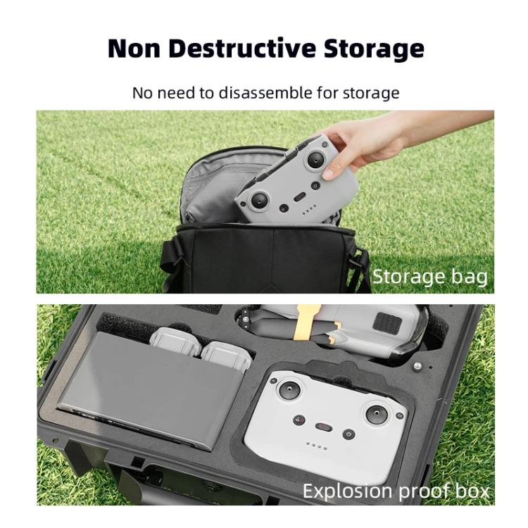 BRDRC Remote Control Shockproof Anti-scratch Silicone Case, For DJI RC-N2 / RC-N1