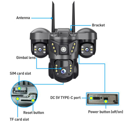 VTS29 6MP Multi-lens Panoramic Solar Surveillance PTZ Dome Camera, Southeast Asia WiFi, Southeast Asia 4G, European 4G