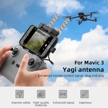 BRDRC Remote Controller Copper Yagi-Uda Antenna Signal Enhancer, For DJI Mavic 3 / Air 2 / Air 2S / Mini 2