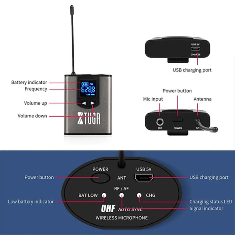 XTUGA A2 UHF Lavalier Headworn Wireless Microphone with Bodypack Transmitter, A2