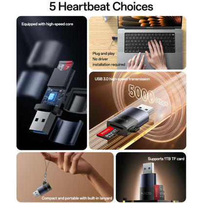 Yesido GS36 USB 3.0 TF Card Reader, GS36