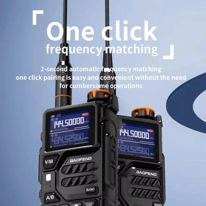 Baofeng K5 PLUS Dual-watch Dual-standby FM Handheld Analog Walkie Talkie, EU Plug, US Plug