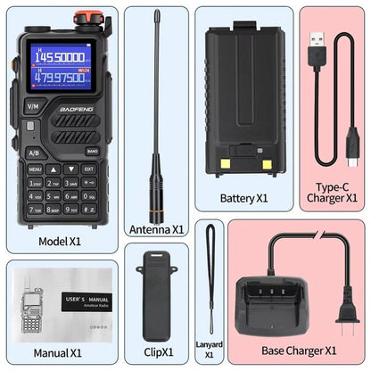 Baofeng K5 PLUS Dual-watch Dual-standby FM Handheld Analog Walkie Talkie, EU Plug, US Plug