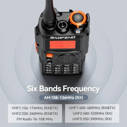 Baofeng K6 1.44 inch Screen FM Handheld Analog Walkie Talkie, EU Plug, US Plug