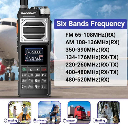 Baofeng UV-25 DTMF Coded FM Handheld Analog Walkie Talkie, EU Plug, US Plug