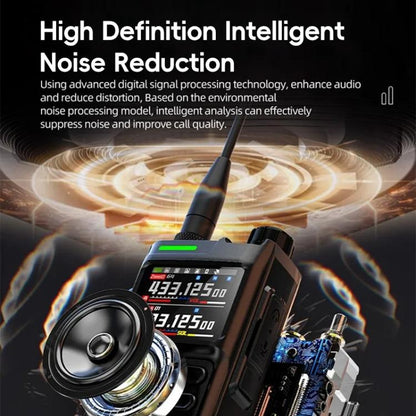 Baofeng UV-26GBR 1.77 inch Color LCD Handheld Analog Walkie Talkie, EU Plug, US Plug